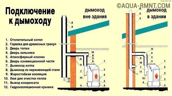 Что ребёнок чаще наследует от папы во внешности? Что ребёнок чаще наследует от папы во внешности?