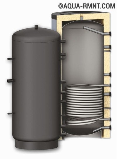 Теплоаккумулятор для котлов отопления