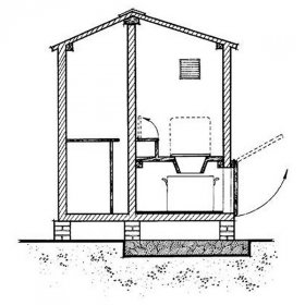 Схемы строительства дачных туалетов + проект туалета с душем в чертежах и фото