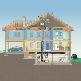 Какая система отопления частного дома лучше: водяная, воздушная или электрическая?