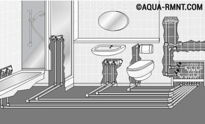 Правильная разводка труб в ванной и туалете: обзор основных ошибок при проектировании