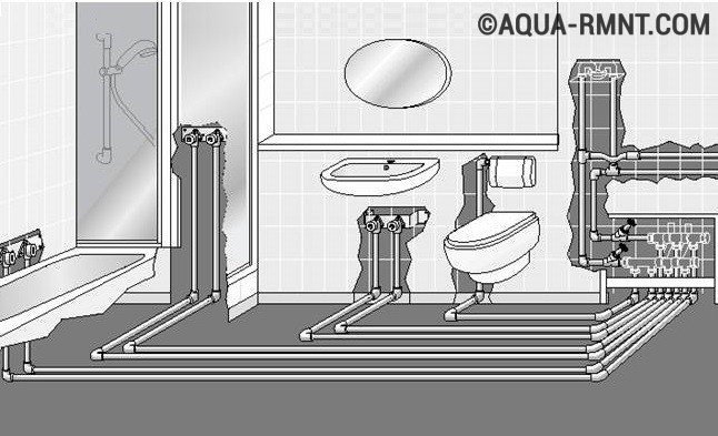 Продуманная разводка труб в ванной избавит ваших домочадцев от ожидания хорошего напора воды