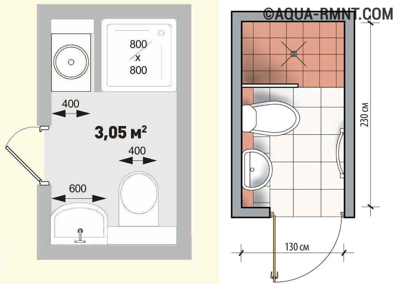 Размер туалета в частном доме