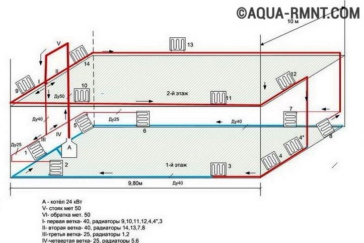 схема системы отопления двухэтажного частного дома
