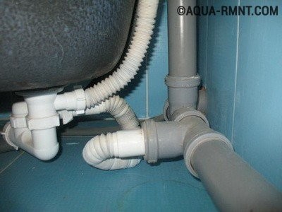  Внутренняя канализация: подключение к ванне