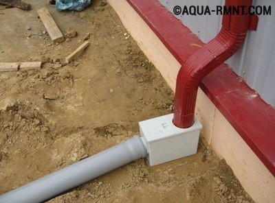 Соединение водостока, сделанного из канализационных труб, с ливневой канализацией