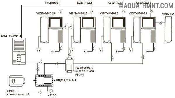Схема подключения домофона с электромеханическим замком в частный дом сечение проводов
